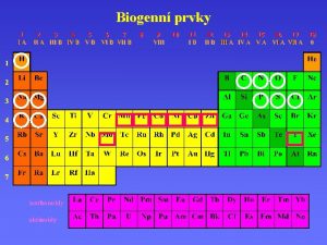 Biogenn prvky Biogenn prvky Piblin obsah prvk v