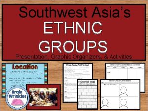 Southwest Asias ETHNIC GROUPS Presentation Graphic Organizers Activities