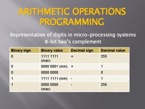ARITHMETIC OPERATIONS PROGRAMMING Representation of digits in microprocessing