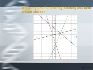 Steigung und Funktionsgleichung aus dem Graph ablesen h