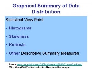 Graphical Summary of Data Distribution Statistical View Point