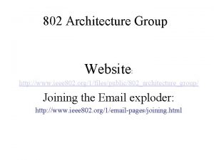 802 Architecture Group Website http www ieee 802