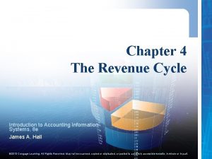 Chapter 4 The Revenue Cycle Introduction to Accounting