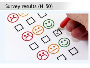 Survey results N50 Is medicines reconciliation currently being