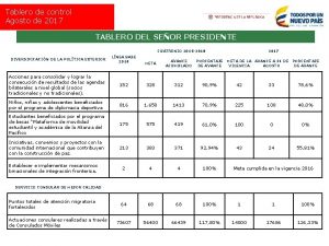 Tablero de control Agosto de 2017 TABLERO DEL