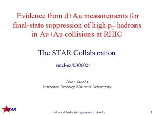 Evidence from dAu measurements for finalstate suppression of