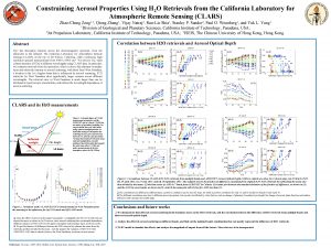 Constraining Aerosol Properties Using H 2 O Retrievals