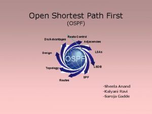 Open Shortest Path First OSPF Sheela Anand Kalyani