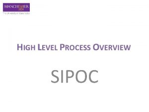 HIGH LEVEL PROCESS OVERVIEW SIPOC SIPOC This is