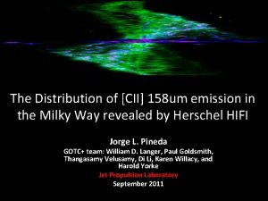 The Distribution of CII 158 um emission in