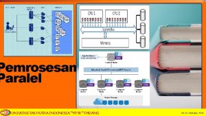 Pemrosesan Paralel UNIVERSITAS PUTRA INDONESIA YPTK PADANG Dr