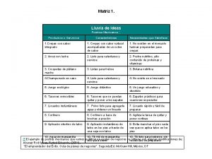 Matriz 1 Lluvia de Ideas Postres Mexicanos1 Productos