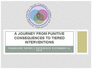 A JOURNEY FROM PUNITIVE CONSEQUENCES TO TIERED INTERVENTIONS