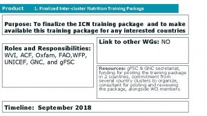 Product 1 Finalized Intercluster Nutrition Training Package Purpose