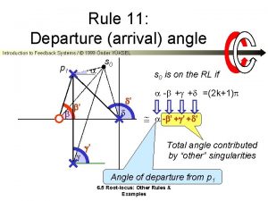 Rule 11 Departure arrival angle Introduction to Feedback