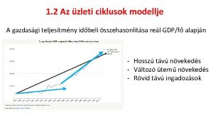 1 2 Az zleti ciklusok modellje A gazdasgi