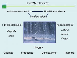 IDROMETEORE Abbassamento termico Umidit atmosferica condensazione a livello