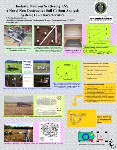 Inelastic Neutron Scattering INS A Novel NonDestructive Soil