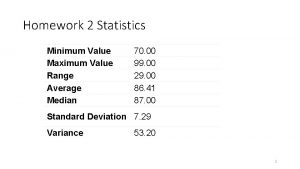 Homework 2 Statistics Minimum Value Maximum Value Range