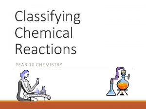 Classifying Chemical Reactions YEAR 10 CHEMISTRY Physical Chemical