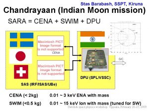 Stas Barabash SSPT Kiruna Chandrayaan Indian Moon mission