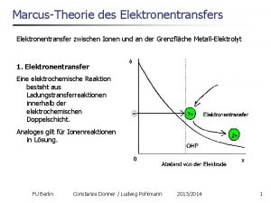 MarcusTheorie des Elektronentransfer zwischen Ionen und an der