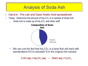 Analysis of Soda Ash Hand in PreLab and