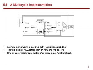 5 5 A Multicycle Implementation A single memory