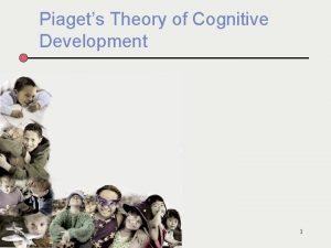 Piagets Theory of Cognitive Development 1 The Prefrontal