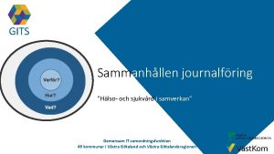 GITS Sammanhllen journalfring Hlso och sjukvrd i samverkan