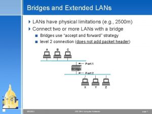 Bridges and Extended LANs 4 LANs have physical