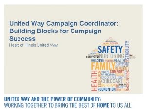 United Way Campaign Coordinator Building Blocks for Campaign