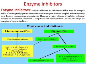 Enzyme inhibitors Enzyme inhibitors are substances which alter