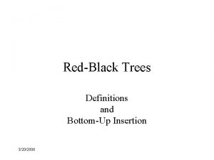 RedBlack Trees Definitions and BottomUp Insertion 3202006 RedBlack