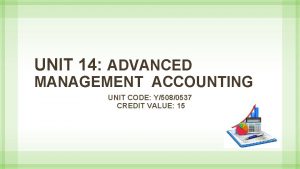 UNIT 14 ADVANCED MANAGEMENT ACCOUNTING UNIT CODE Y5080537