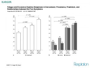 Fatigue and Excessive Daytime Sleepiness in Sarcoidosis Prevalence