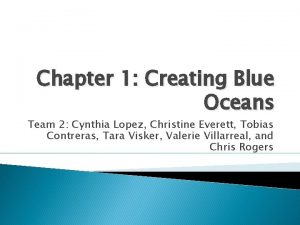 Chapter 1 Creating Blue Oceans Team 2 Cynthia