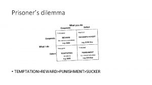 Prisoners dilemma TEMPTATIONREWARDPUNISHMENTSUCKER Repeated Prisoners Dilemma Consider a