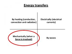 Energy transfers By heating conduction convection and radiation
