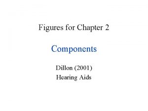 Figures for Chapter 2 Components Dillon 2001 Hearing