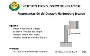 INSTITUTO TECNOLOGICO DE VERACRUZ Representacin de DenavitHartenberg scara