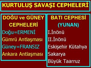 KURTULU SAVAI CEPHELER DOU ve GNEY CEPHELER DouERMEN