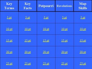 Key Terms Key Facts 5 pt 5 pt