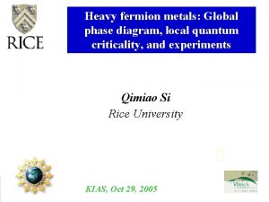 Heavy fermion metals Global phase diagram local quantum