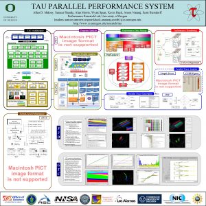 TAU PARALLEL PERFORMANCE SYSTEM Allen D Malony Sameer
