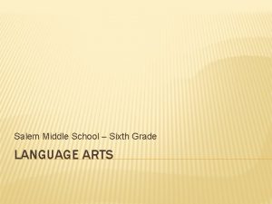 Salem Middle School Sixth Grade LANGUAGE ARTS ORGANIZATION