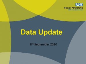 Data Update 8 th September 2020 ECRs 26