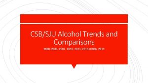 CSBSJU Alcohol Trends and Comparisons 2000 2003 2007