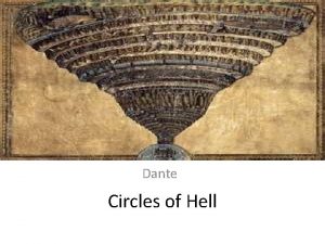 Dante Circles of Hell Circle 1 Limbo On