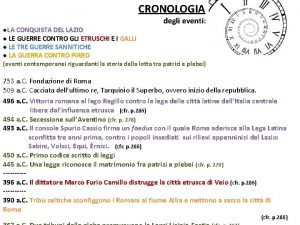 CRONOLOGIA LA CONQUISTA DEL LAZIO LE GUERRE CONTRO